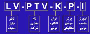 خرید پکیج خلاء مرکزی PTV-100-40-A