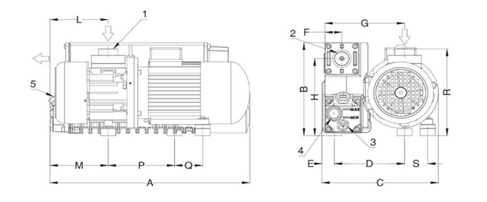 مشخصات فنی پمپ وکیوم GPM65EV