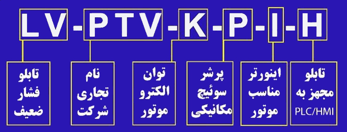 مشخصات فنی تابلو برق